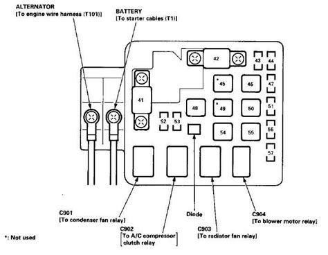 1991 honda civic junction box fuse|Honda fuse box diagram.